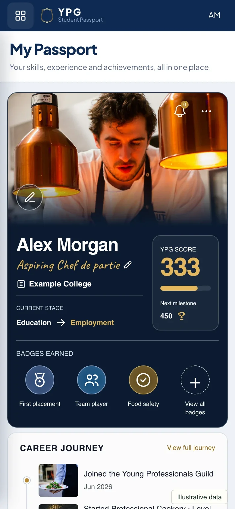 YPG Student Portal on mobile with fictional demonstration data